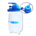 Kit Filtro E Bomba De Piscinas Fm-30 + Bm-25 1/4cv Sodramar