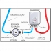 Aquecedor Elétrico para Piscinas Cardal Compacto (4kW 220V AQ-251/2)