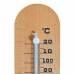 Termometro Para Sauna