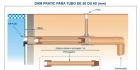 Dispositivo De Hidro Linha Pratic com Canopla Inox - Sodramar